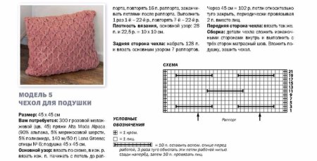 Узоры для вязания подушек спицами схемы и описание