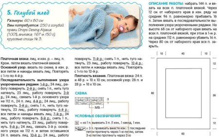 Вязаные одеяла для новорожденных спицами с описанием и схемами