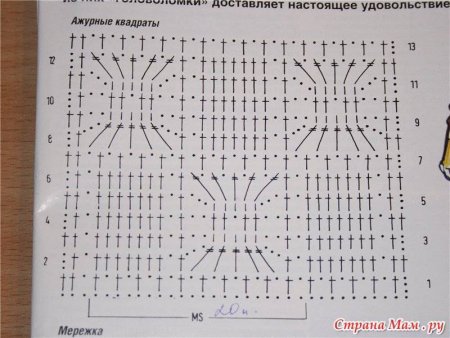 Плед крючком со схемами простые и красивые для новорожденных