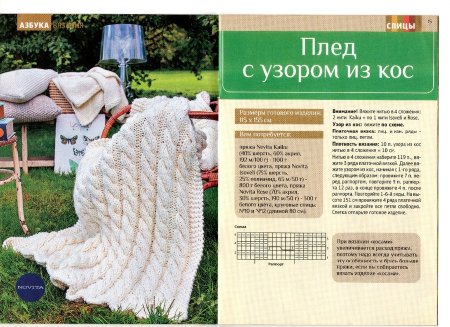 Плед вязаный спицами с описанием