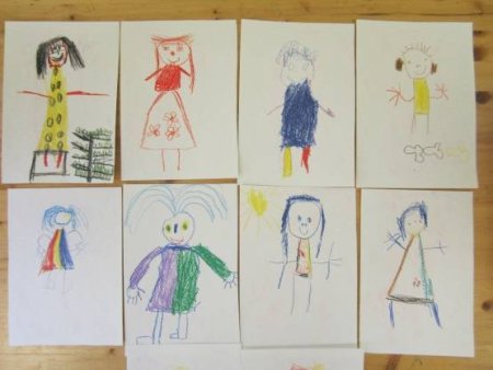 Моя любимая кукла рисование в средней группе