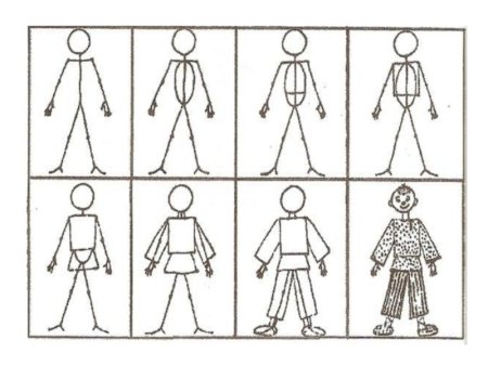 Методика рисования