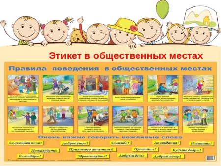 Правила поведения в общественных местах для детей