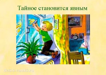 Виктор Драгунский тайное становится явным