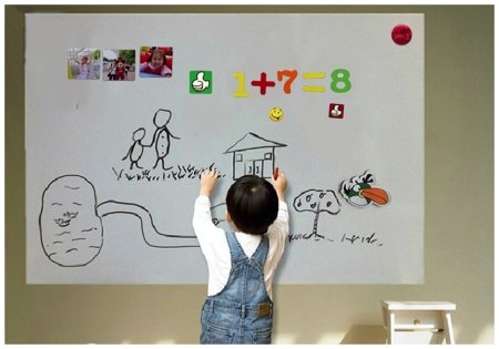 Пленка на стену для рисования маркером