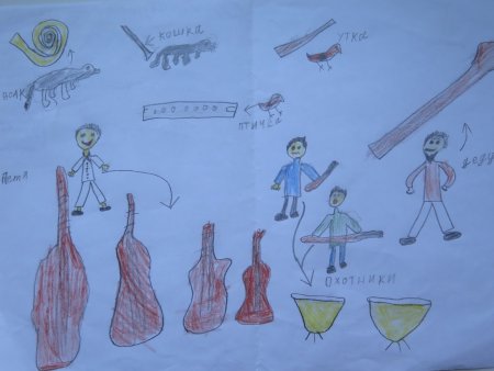 Рисунок волка из сказки Петя и волк
