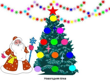 Картина Новогодняя елка для детей