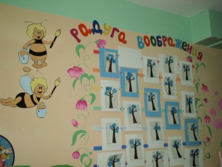 Уголки в раздевалке в детском саду