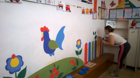 Раздевалка в детском саду оформление стен