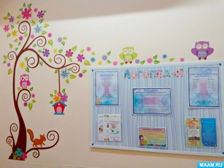 Стенды в кабинет логопеда