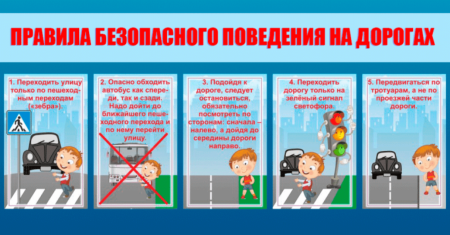 Предупреждение детского дорожно-транспортного травматизма