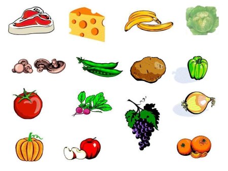 Лексическая тема продукты