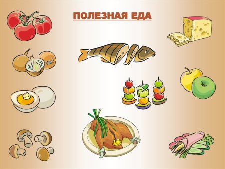 Продукты питания карточки для детей