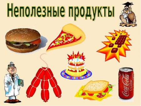 Продукты занятия для детей