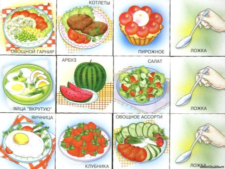 Рисунки продуктов питания для детей