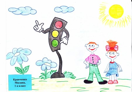 Название рисунков по правилам дорожного движения