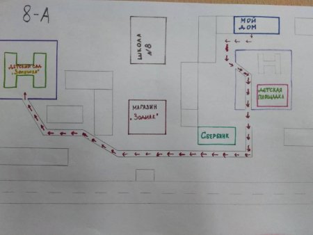 Безопасный маршрут от дома до школы