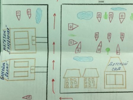 Безопасный путь в школу рисунок