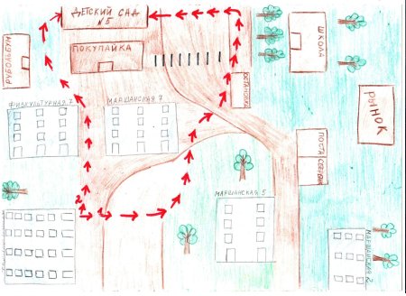 Безопасная дорога от дома до школы
