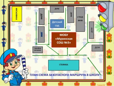 Проект от дома до садика