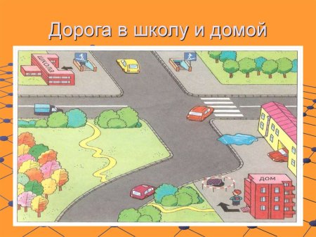 Безопасная дорога до школы рисунок