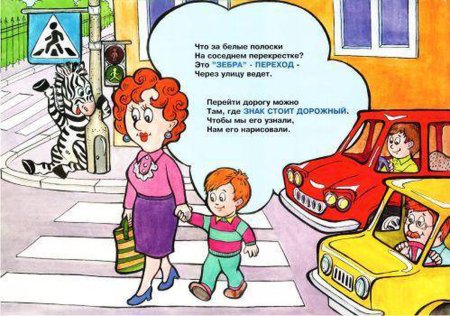 Правила дорожного движен я ЖЛ жнтей