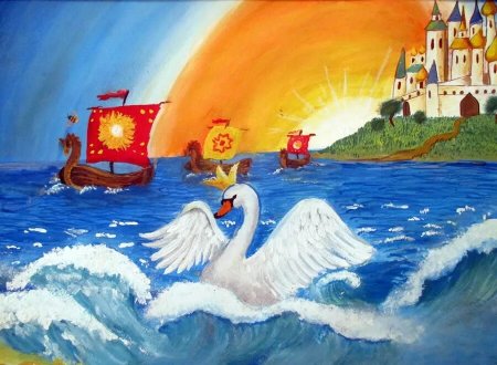 Сказки Пушкина сказка о царе Салтане