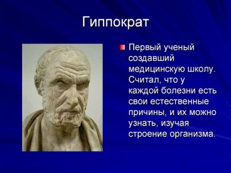 Возникновение геометрии