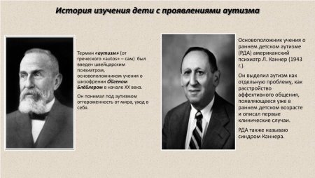 1901 Карл Ландштейнер