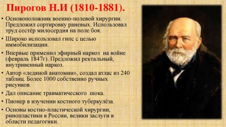 Эратосфен и Птолемей