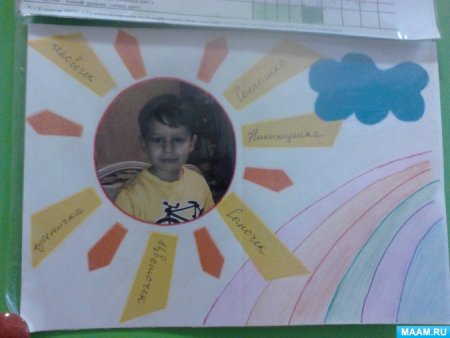 Плакат в виде солнца