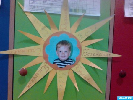 Солнце рисунок