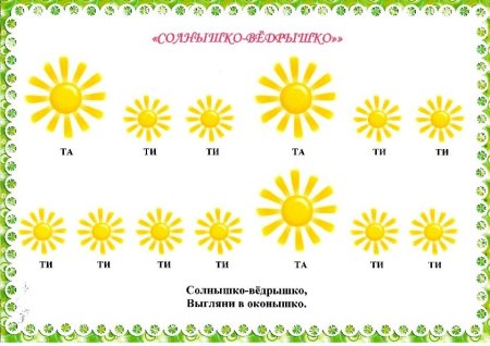 Ритмический рисунок карточки