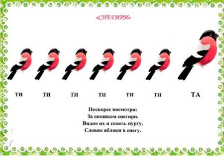 Ритмические карточки для дошкольников