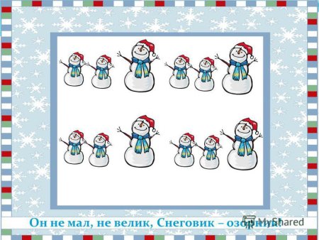 Ритмический рисунок карточки