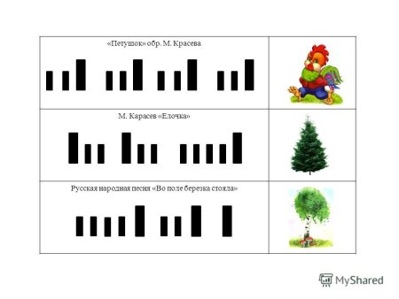 Ритмические игры для дошкольников