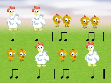 Ритмические карточки