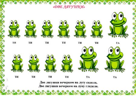 Ритмический рисунок для дошкольников