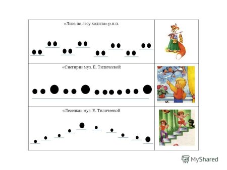Схемы ритмических рисунков для детей