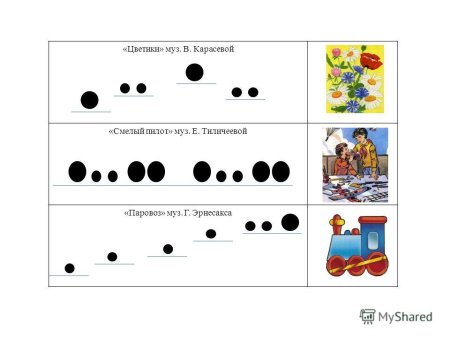 Музыкально дидактическая игра смелый пилот