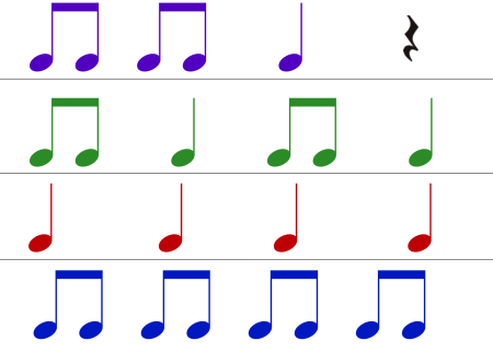 Ритмические карточки