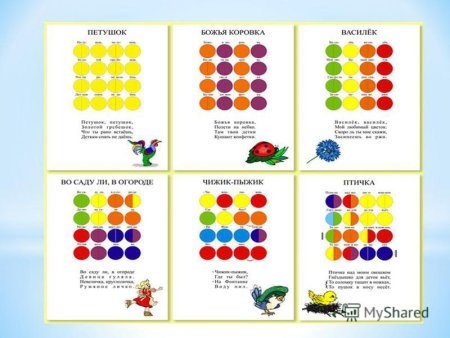 Карточки для металлофона