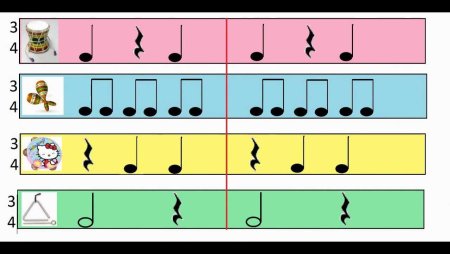 Ритмическое сольфеджио для малышей