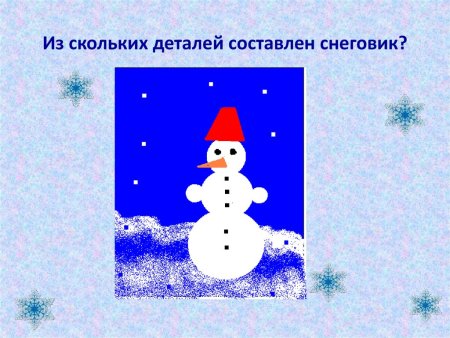 Снеговик заготовка для аппликации