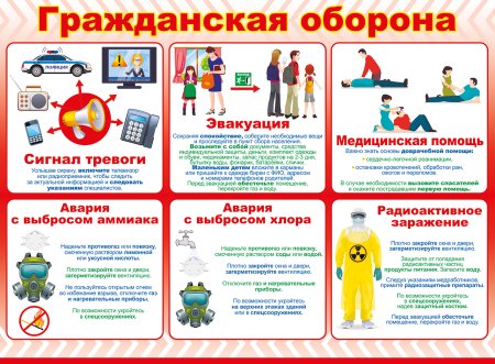 Памятки по гражданской обороне для родителей в детском саду