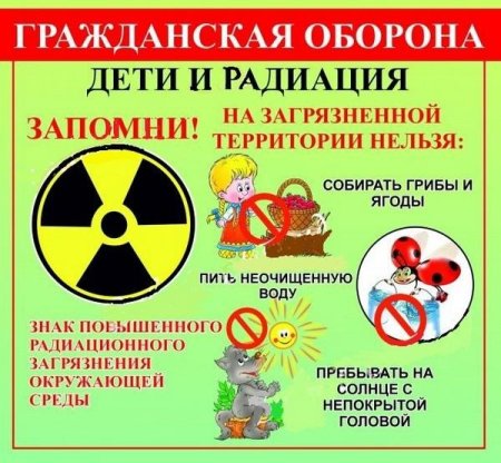 Гражданская оборона для детей
