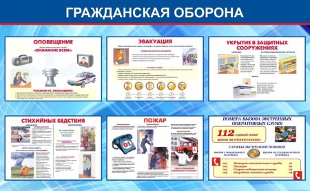 Рисунок пожарная безопасность