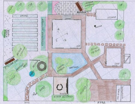 Безопасный маршрут от дома до школы