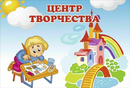 Центры активности в детском саду