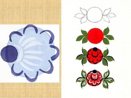 Декоративное рисование для детей